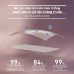 [CHUYÊN DỤNG] Mùng Chống Ngã Medoga - Mùng Khung Vuông | Chống Muỗi | Chắn Giường | Chống Ngã Giường | Không Khoan Tường — ảnh 5