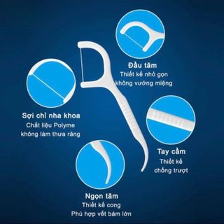 Hộp 50 chỉ nha khoa cán cầm nhựa khoa vệ sinh răng miệng Dental Flossers