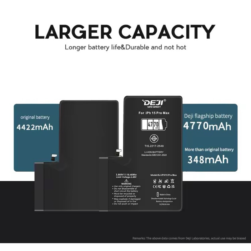 Siêu Pin Deji IP 15 | 15 Plus | 15 Pro | 15 Promax Dung Lượng Siêu Cao | BigBuy360 - bigbuy360.vn