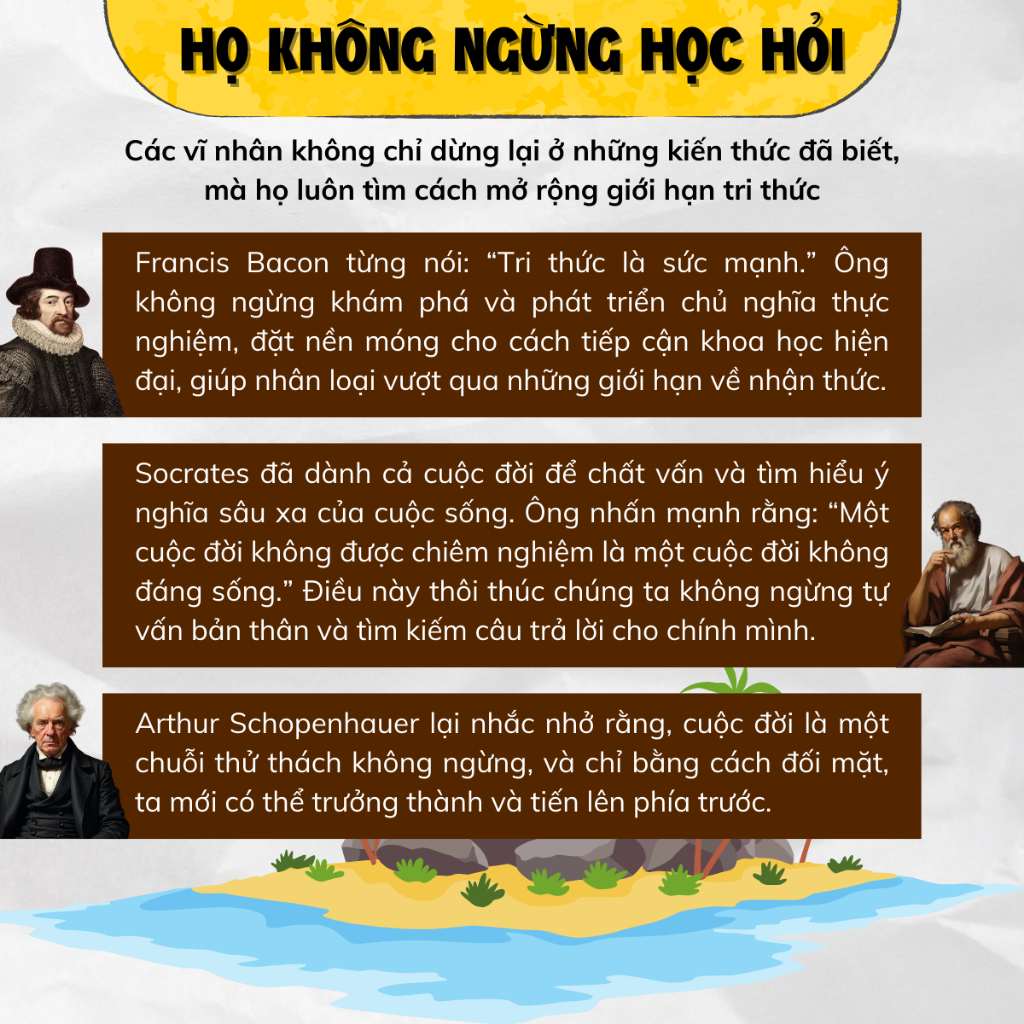 Combo Sách Schopenhauer, Sokrates, Francis Bacon:Kẻ Điên Và Thánh Nhân, Người Ưu Tú Nhất, Người Thông Thái - Bizbooks