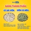 Viên Gà Sấy + Viên Cỏ Mèo, Viên Rau Xanh, Thịt sấy Cho Mèo Pet Hub