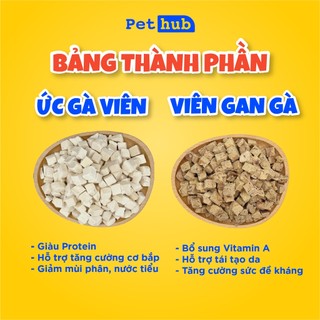 [Combo Bổ Máu,Miễn Dịch] Viên Gà Sấy + Viên Gan Gà Hỗ Trợ Tiêu Hóa, Giảm Mùi Phân, Nước Tiểu, Thịt Sấy Cho Mèo Pet Hub