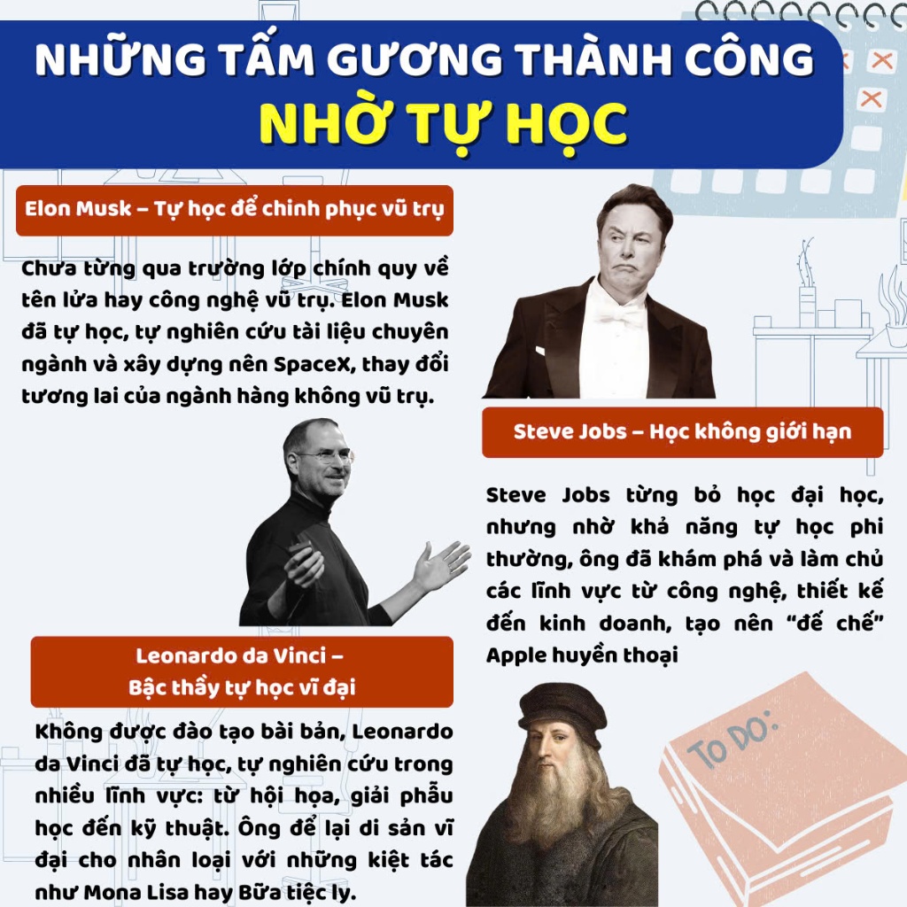 Sách Tự Học: Từ “Không Chuyên” Đến “Chuyên Gia” - Bizbooks