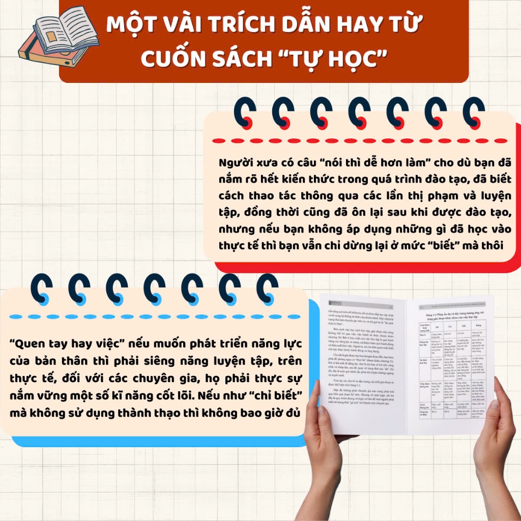 Sách Tự Học: Từ “Không Chuyên” Đến “Chuyên Gia” - Bizbooks