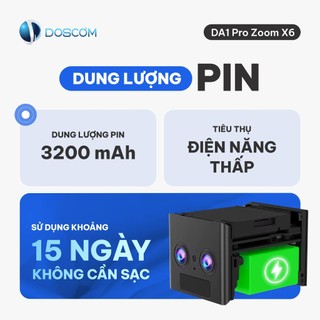 Camera 4G Mini Doscom DA1 Pro Zoom X6 Giám Sát An Ninh 360 độ - Tích Hợp Quay Đêm Hồng Ngoại