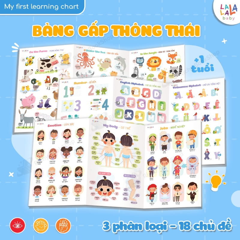Bảng giáo dục chữ cái cho bé Tiếng Anh Bảng gấp thông thái Lalala baby đồ chơi nhiều chủ đề thú vị
