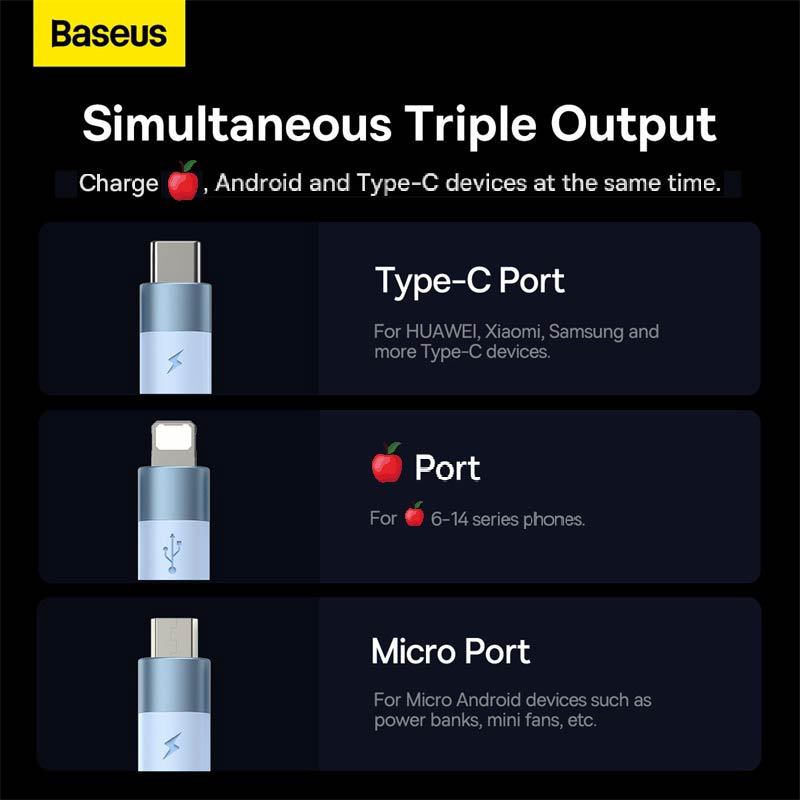 Ảnh Dây Cáp Sạc Baseus 3 Trong 1 USB Sang Type C Micro 3.5A Cho Samsung A71 Xiaomi 2