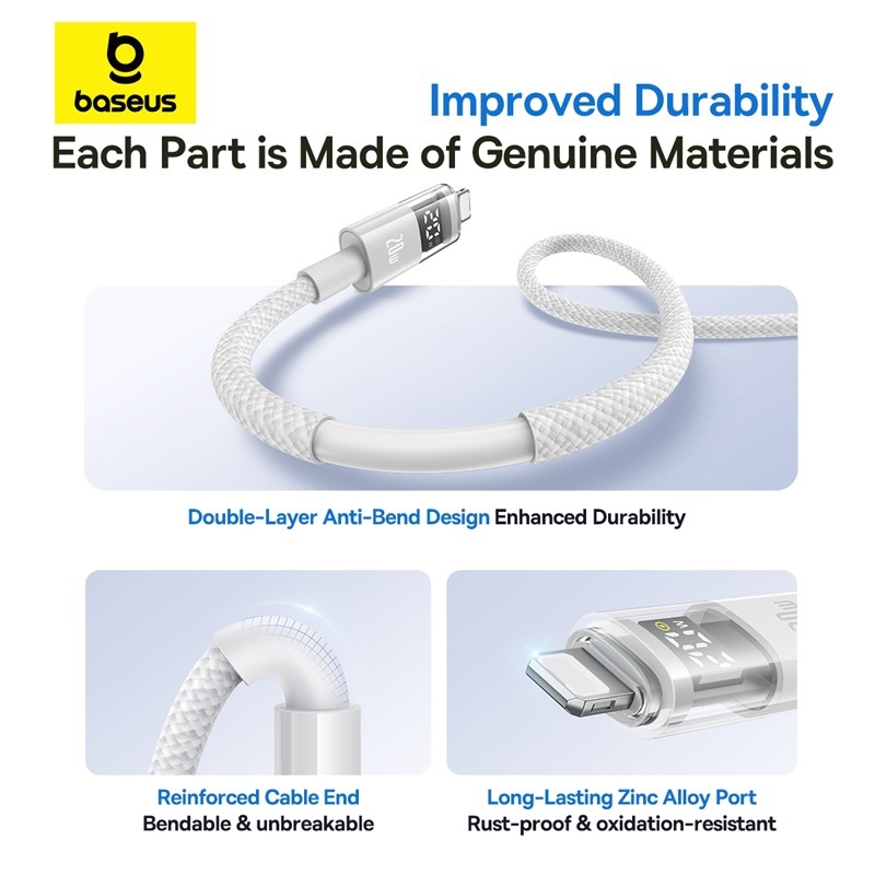 Cáp Sạc Nhanh & Truyền Dữ Liệu Cho Phon 12 Trở Lên - USB-C to P 20W, Màn Hình Hiển Thị Công Suất Thông Minh