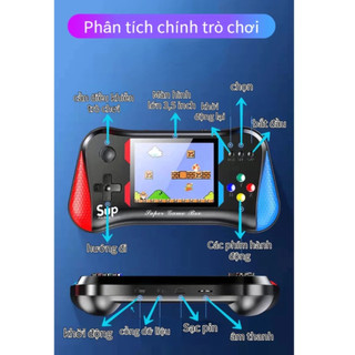 Máy Chơi Game Cầm Tay M8 - Màn Hình HD - Kết Nối Với Màn Hình Ngoài - Hỗ Trợ Tay Cầm - 500 Trò Chơi