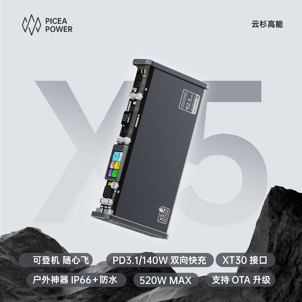 Pin Sạc Dự Phòng PICEA POWER X5 520W 27000mAh Tích Hợp Cổng DC Max