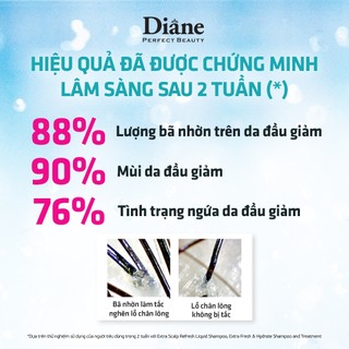 Dầu gội đầu tẩy tế bào chết da đầu Diane Perfect Beauty Extra Scalp Refresh Liquid Shampoo 240ml