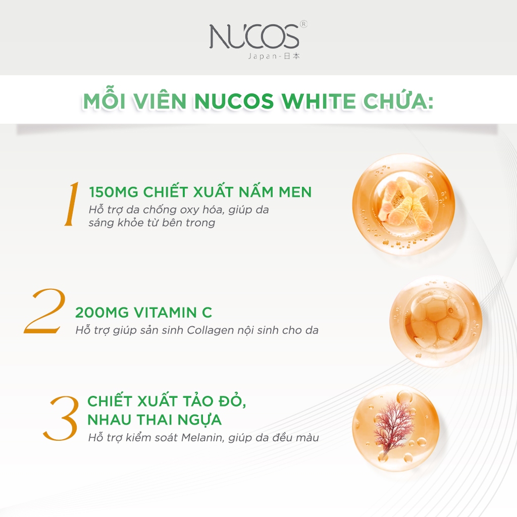 Ảnh TPBVSK Viên Uống Trắng Da Nucos White Hỗ Trợ Mờ Thâm Nám Sáng Da Chống Nắng [3Hộp x60 viên] 3