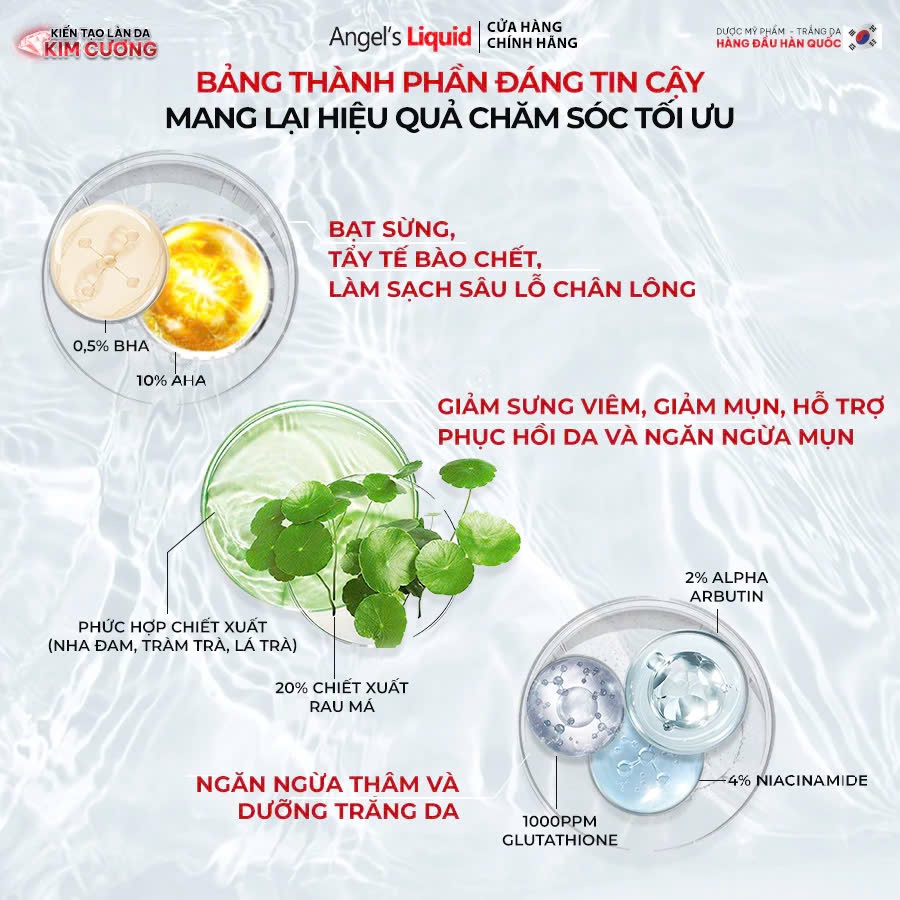 Ảnh Xịt Giảm Mụn Lưng Sáng Da Cơ Thể Angel's Liquid Glutathione+ Spot Care Body Mist 150ml 3