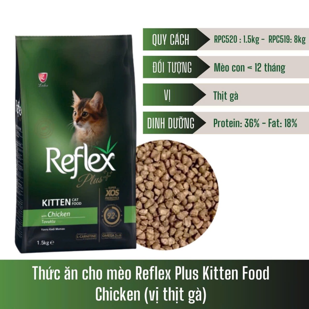 Hạt Reflex Plus Cho Mèo Con Túi 8Kg - Vị Gà - RPC519 | Shopee Việt Nam