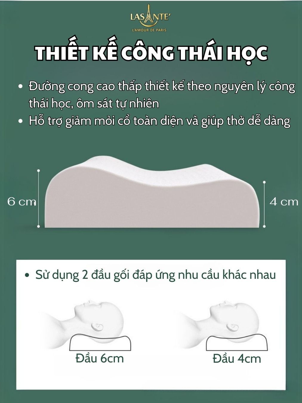 Ảnh Gối Cao Su Thấp 4 Cm Form Lượn Sóng Siêu Mỏng Lasante Thiết Kế Giảm Đau Cổ Khi Ngủ Chống Thoái Hóa 4