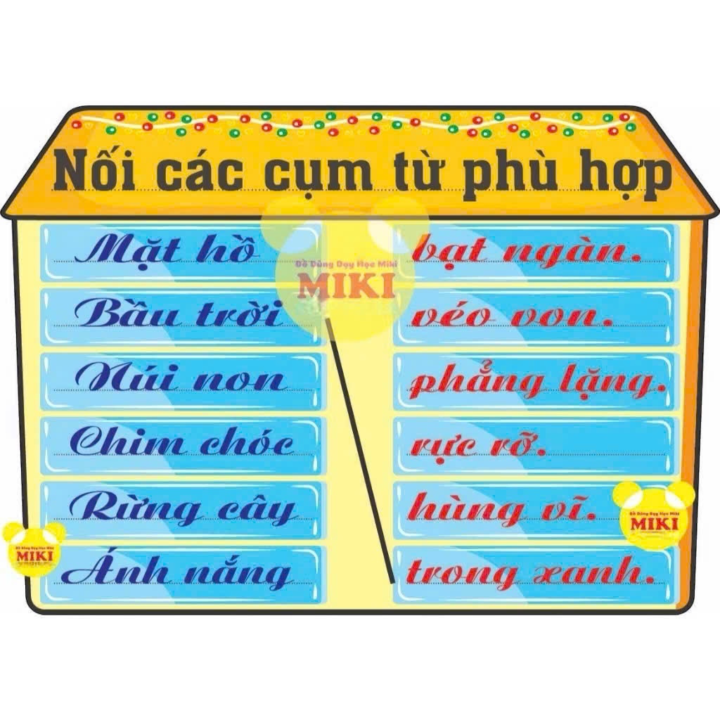NGÔI NHÀ NỐI CỤM  ( đồ dùng dạy học )