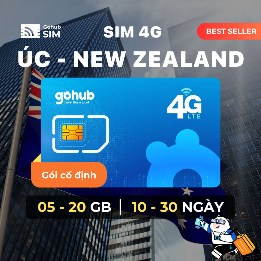 [GOHUB] SIM 4G du lịch Úc và New Zealand - Gói cố định (10 - 30 ngày ...