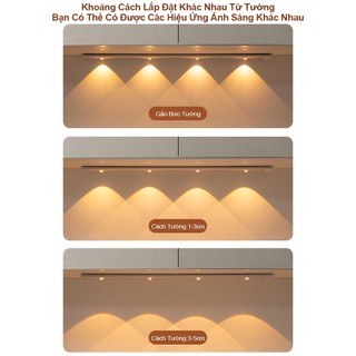 OOKAS Đèn led trang trí đèn cảm ứng Thích hợp cho nhà bếp, phòng khách và phòng ngủ