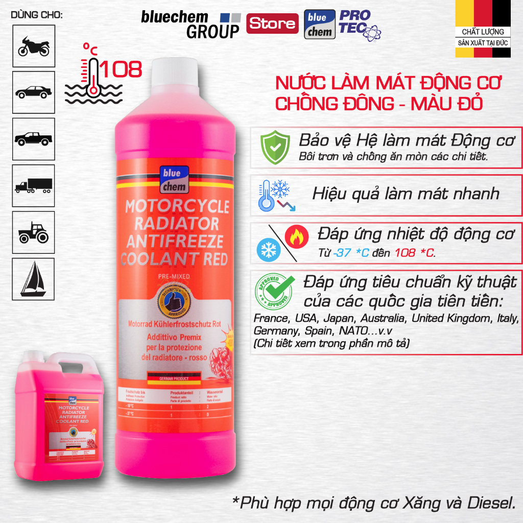 Nước mát, giải nhiệt động cơ mô tô, xe máy - bluechem Motorcycle ...