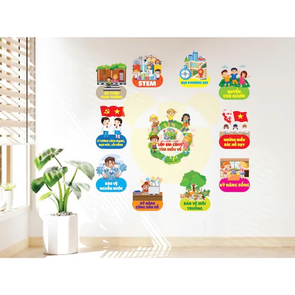 Sản phẩm trang trí giáo dục tích hợp (Đồ Dùng Dạy Học Miki)