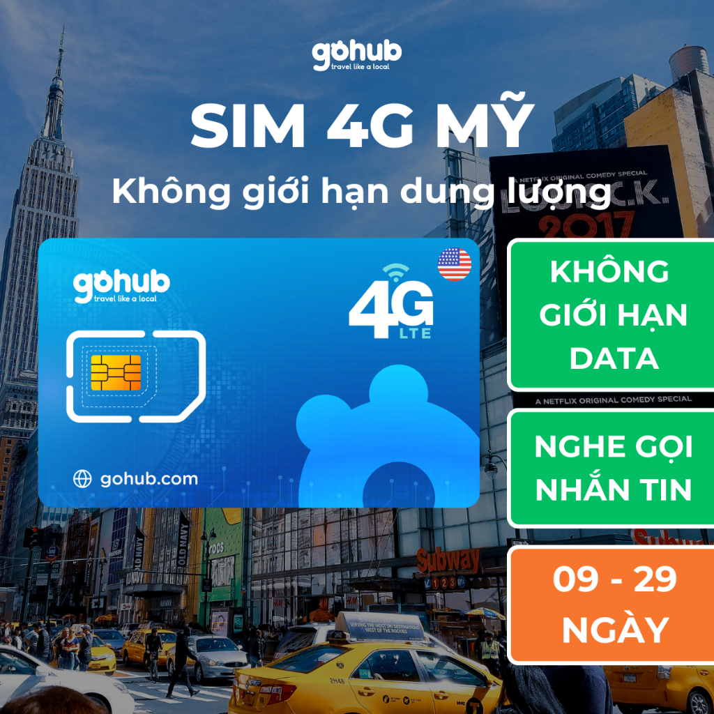 [GOHUB] SIM 4G du lịch Mỹ - Không giới hạn dung lượng - nghe gọi - nhắn ...