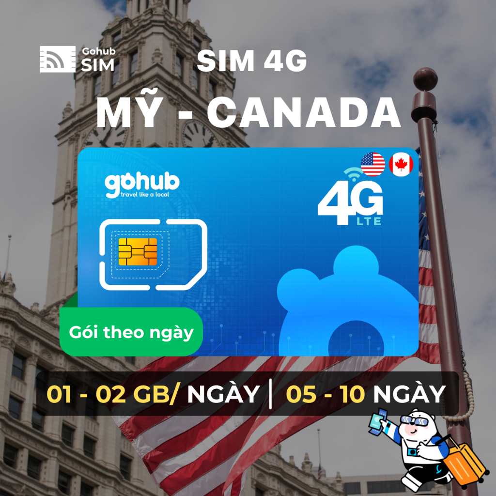 [GOHUB] SIM 4G du lịch Mỹ &amp; Canada - Gói theo ngày (5 - 10 ngày) - Tặng ...