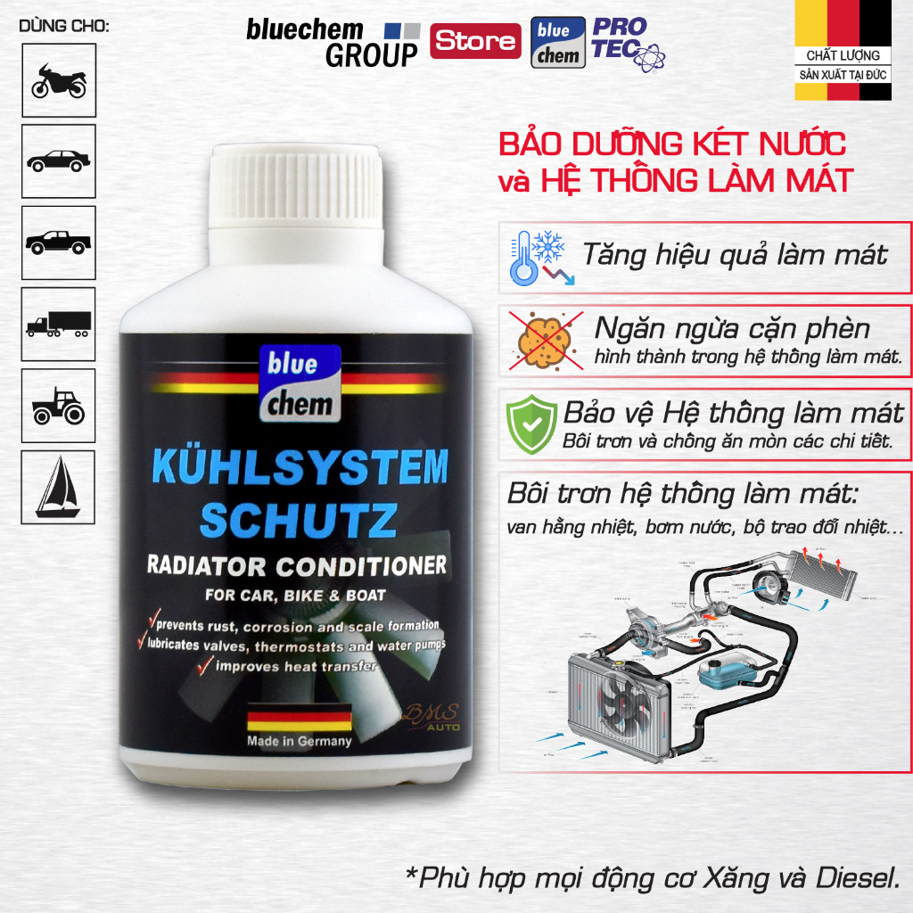Phụ gia Bảo dưỡng Két nước và Hệ thống làm mát động cơ (bluechem ...