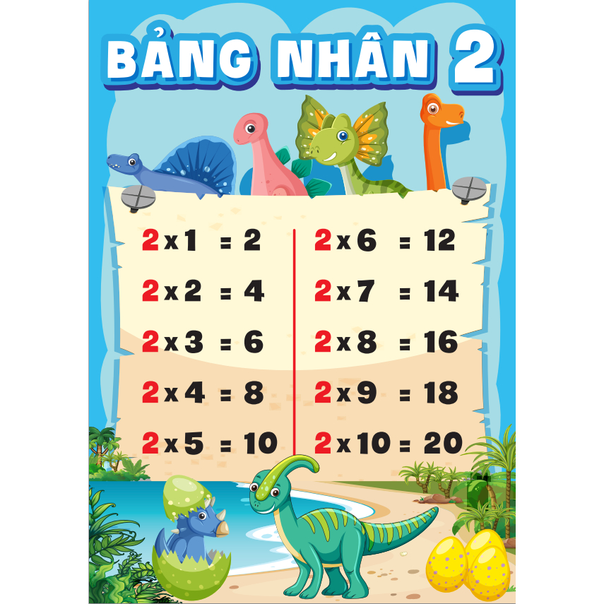 Bảng nhân chia 2 và 5 thiết kế độc đáo và sinh động