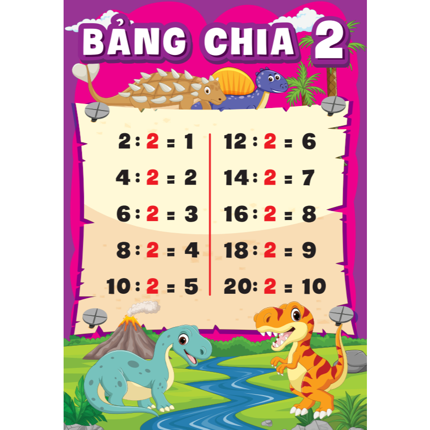 Bảng nhân chia 2 và 5 thiết kế độc đáo và sinh động