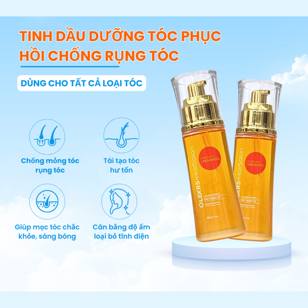 Ảnh Combo CẶP GỘI XẢ Olexrs+Hair Salon Và TINH DẦU DƯỠNG Olexrs Collagen Phục Hồi Tóc Hư Tổn  960ml và 80ml 3