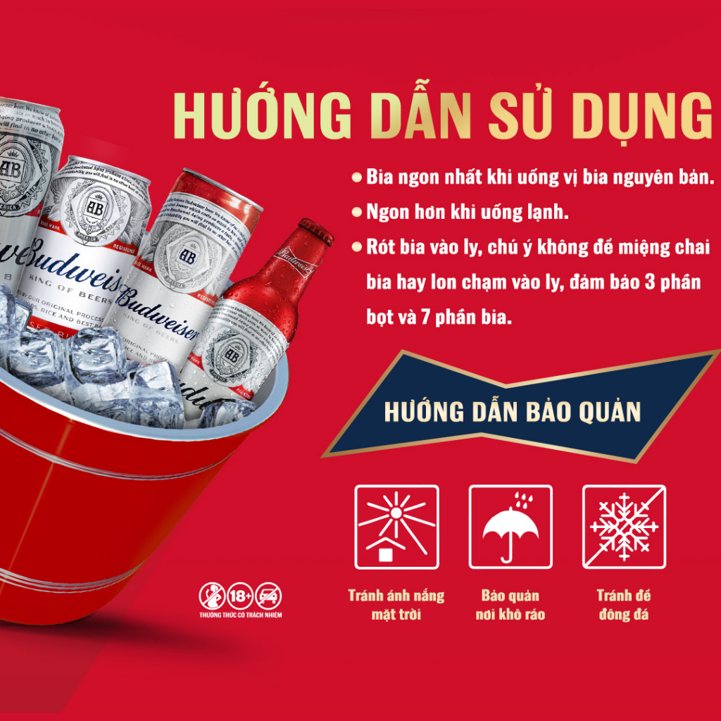Ảnh Combo 5 Thùng 15 Lon Bia Budweiser PartyPack Chính Hãng (250ml/lon) 2