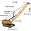 Đồ chơi mô hình xe cần cẩu nâng hàng bằng nhựa ABS, chạy đà quán tính, bánh xích cao su, xoay 360 độ, kích thước lớn