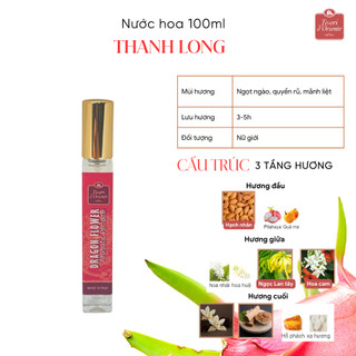 Nước hoa mini Tesori d'Oriente chính hãng nhập khẩu từ Ý 10ml dạng xịt nhỏ gọn tiện lợi