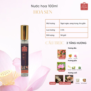 Nước hoa mini Tesori d'Oriente chính hãng nhập khẩu từ Ý 10ml dạng xịt nhỏ gọn tiện lợi