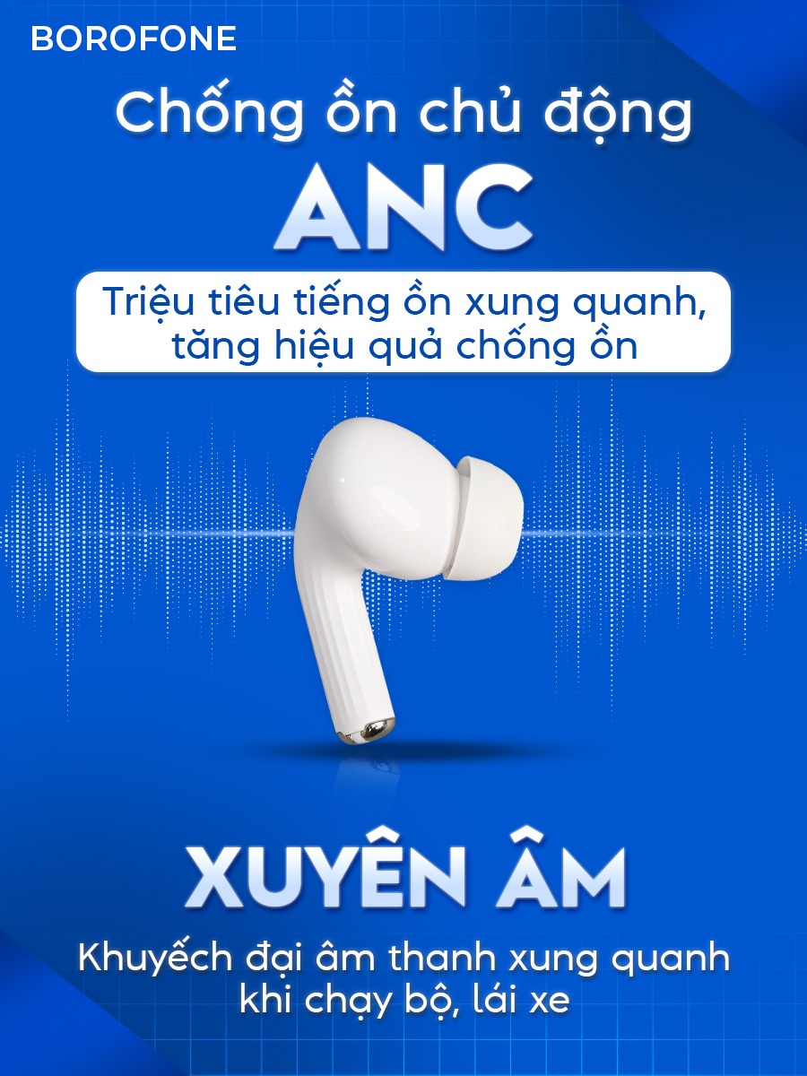Ảnh Tai nghe bluetooth không dây Hoco EW04 hỗ trợ định vị, đổi tên, đàm thoại, cảm ứng chạm, nghe nhạc 4h liên tục 1