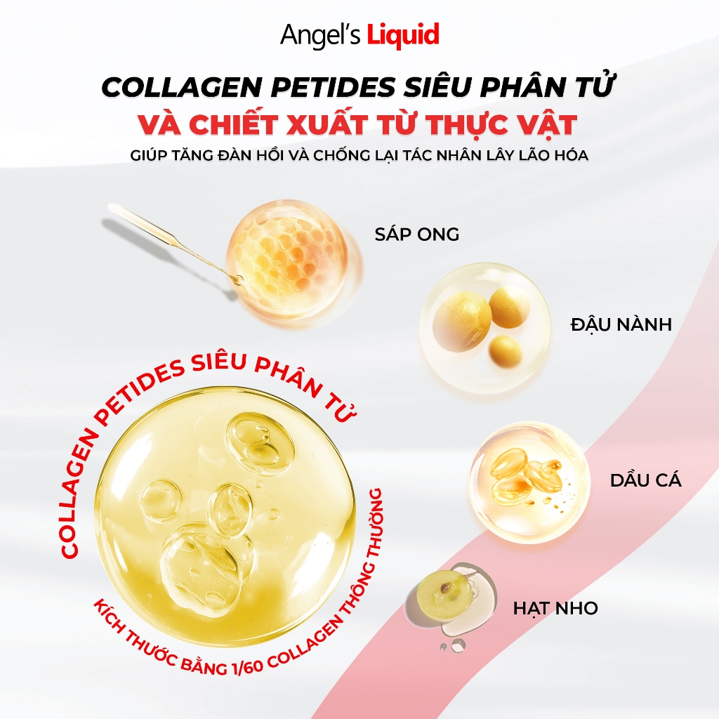 Ảnh Viên Uống Glutathione Angel's Liquid Trắng Da, Giúp Chống Lão Hoá Oneday Collagen 600mg 72v 1