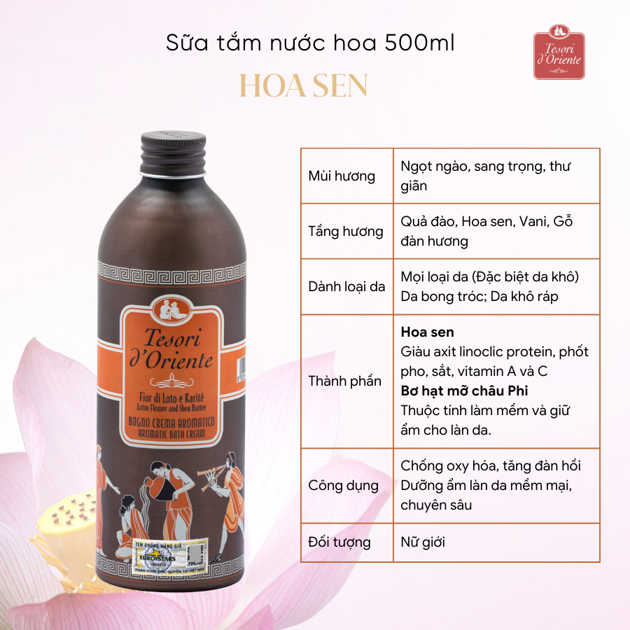 Sữa tắm nước hoa Tesori d’Oriente Hoa Sen 250ml / 500ml nhập khẩu chính  hãng từ Ý kèm vòi