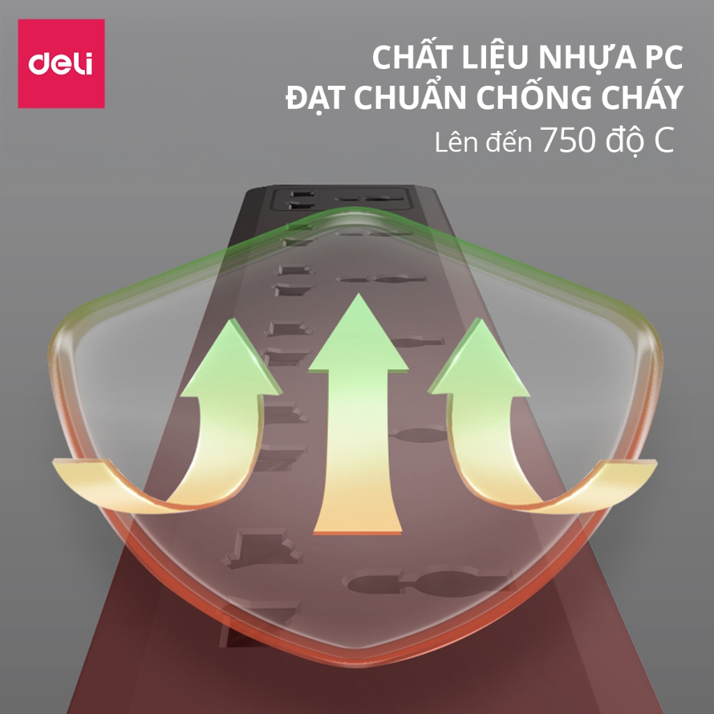 [HOẢ TỐC] Ổ Cắm Điện Hồng Trắng Đen 2026 Deli Ổ Điện Đa Năng Chống Cháy Nổ Ổ Cắm Điện Có Dây 2500W Cổng Sạc USB/ TypeC