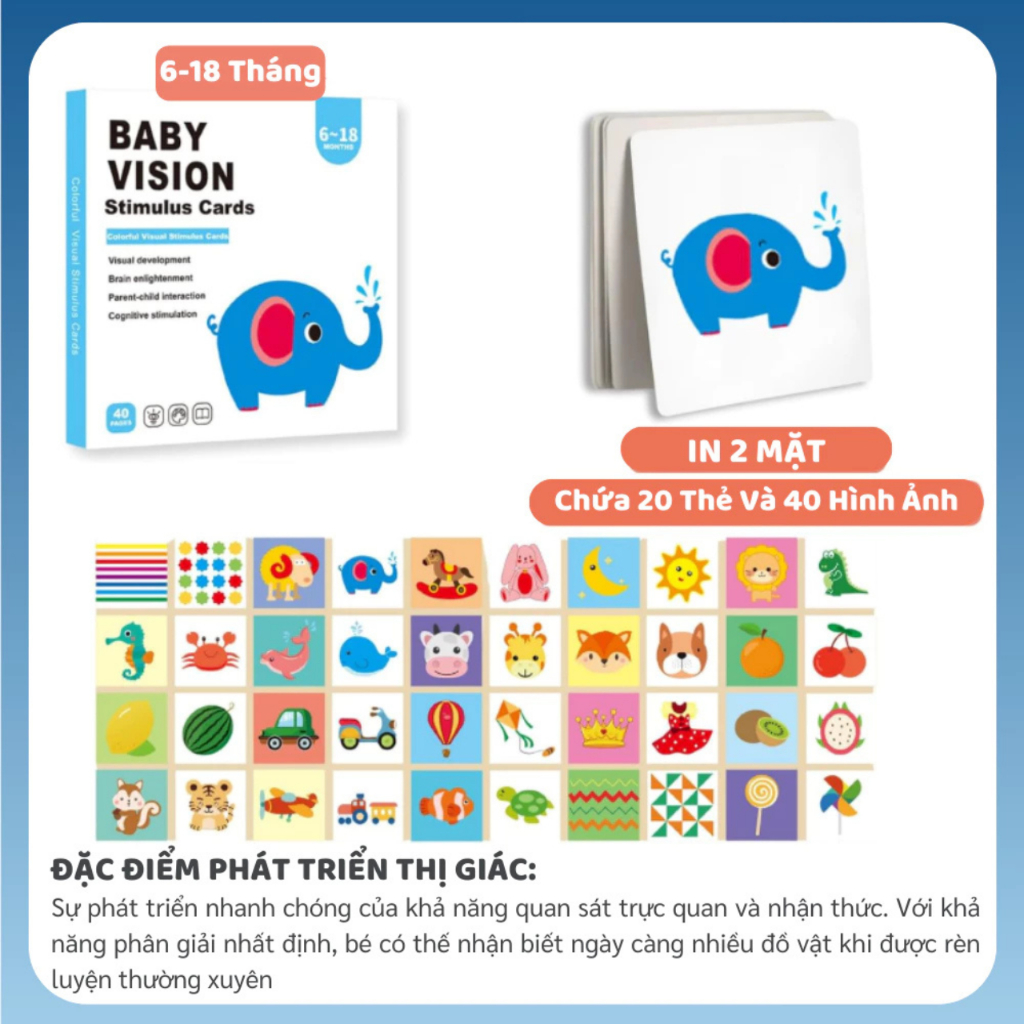 Ảnh Bộ 20 Thẻ Kích Thích Thị Cho Trẻ 0-3 Tuổi, Giúp Bé Phát Triển Toàn Diện -  An Toàn Tuyệt Đối Cho Bé - Glenn Doman 3