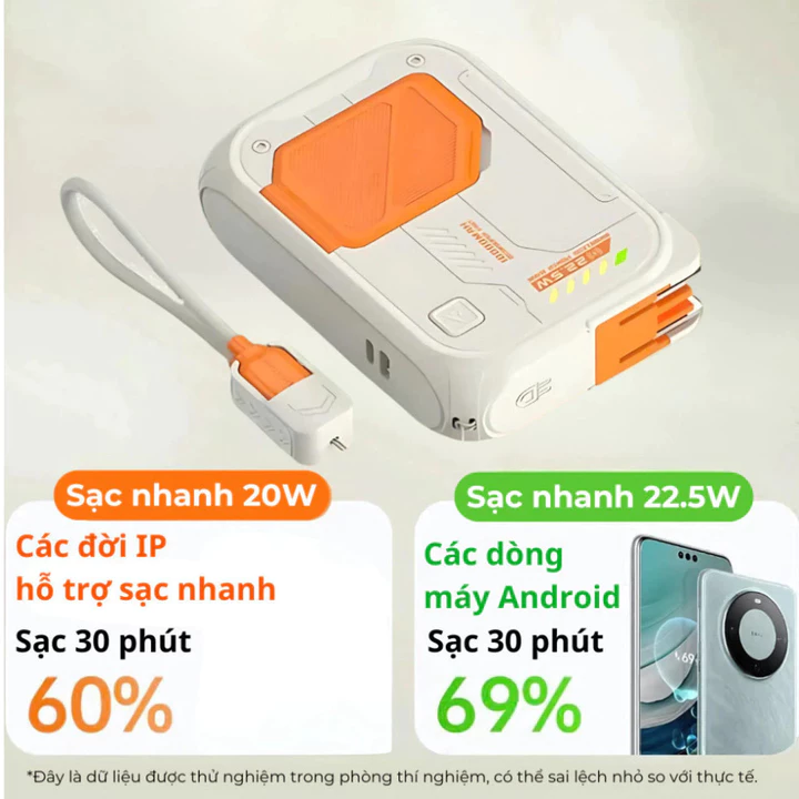 Sạc Dự Phòng Không Dây, Sạc Dự Phòng Kiêm Củ Sạc Công Suất 22,5W 20000mAh, Cam Kết Sạc Nhanh , Bảo Hành 12t