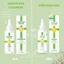 Dung dịch vệ sinh tai kháng khuẩn Prunus Aroma Ear Cleanser Renewal _ Pet Love Premium