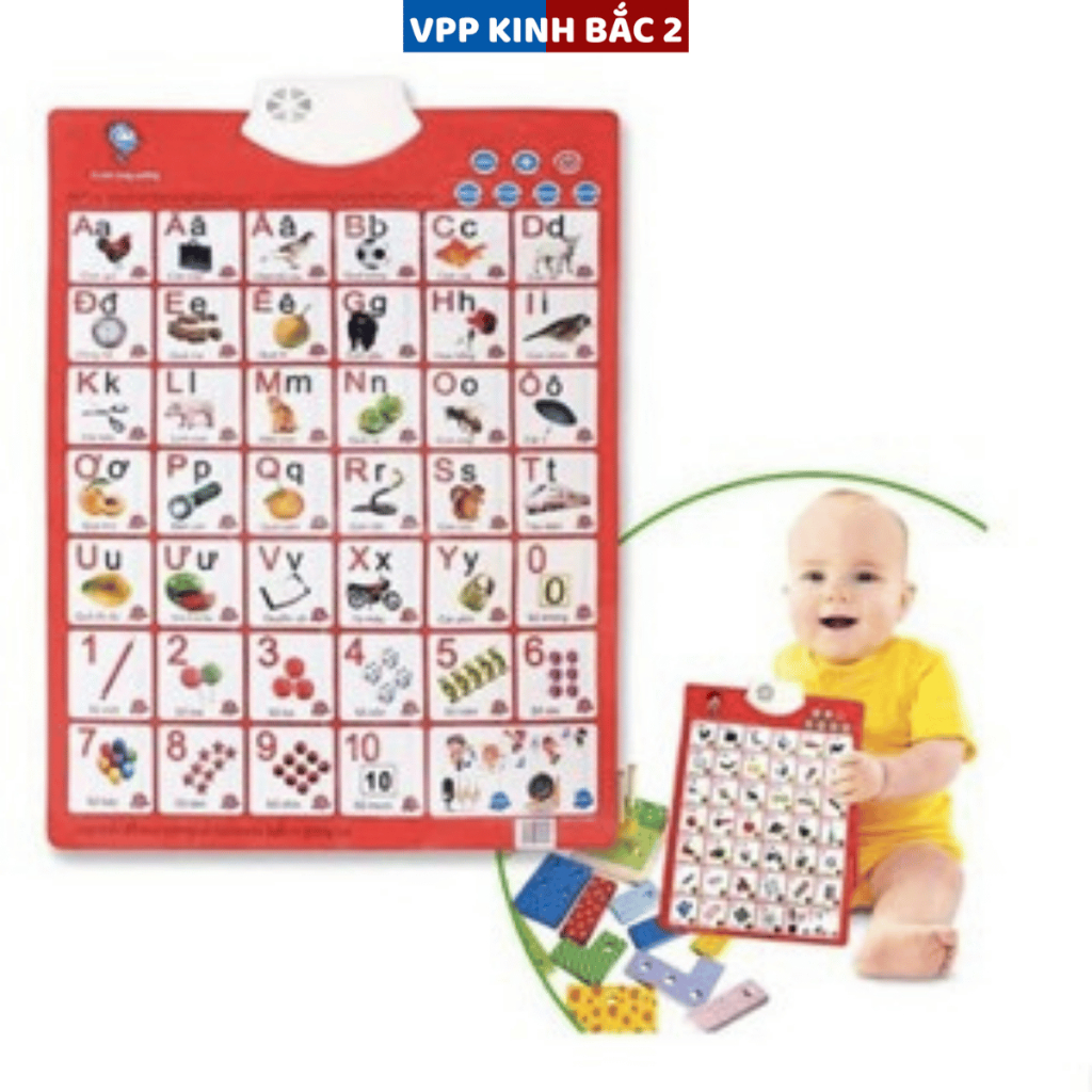 Bảng chữ cái và chữ số tiếng Việt điện tử nói treo tường cho bé[TẶNG 3PIN]