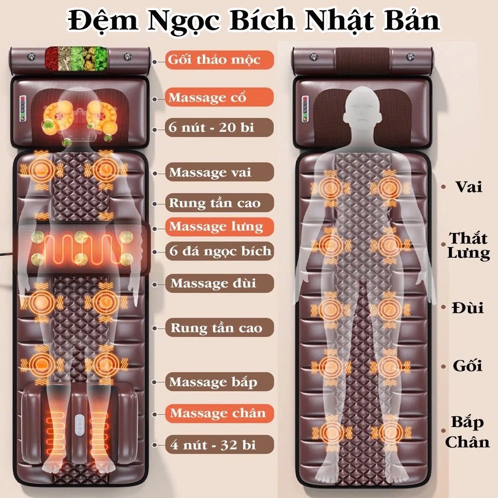 Đệm Mát Xa Toàn Thân Phục Hồi Chức Năng, Nệm Ghế Gối Massage Cổ Vai Gáy Giảm Đau Nhức Cơ Thể Tại Nhà