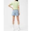 Quần short jeans Mixx0* dư xịn VNXK