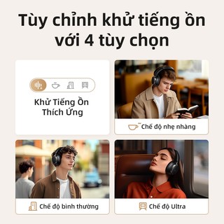 Tai nghe không dây ANC UGREEN Studio Pro -48dB, Khử tiếng ồn chủ động , Hi-Res LDAC, thời lượng pin lên đến 120h