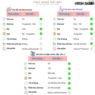 [TỔNG 7.6KG] Combo 2 Túi Cát Đất Sét Kleen 9L – 3.8kg | Vón Cục Nhanh, Ít Bụi, Khử Mùi Hiệu Quả