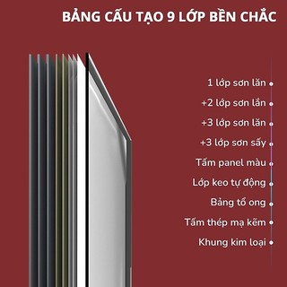 Bảng Trắng Viền Nhôm 20*30 45*30 45*60CM tặng kèm bút &  lau bảng