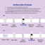 Tinh Chất Kiềm Dầu, Hỗ Trợ Kháng Viêm, Cải Thiện Mụn Geek&Gorgeous B-Bomb 10% Niacinamide 30ml