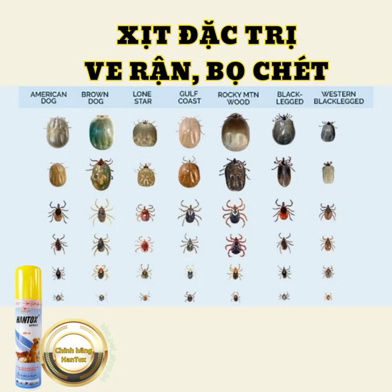 BÌNH XỊT HANTOX CHO CHÓ MÈO 100ml và 300ml