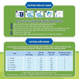 Sữa Bột Công Thức Hipp Organic Combiotic 350g Hỗ Trợ Tiêu Hóa Tăng Chiều Cao Cho Trẻ Nhỏ